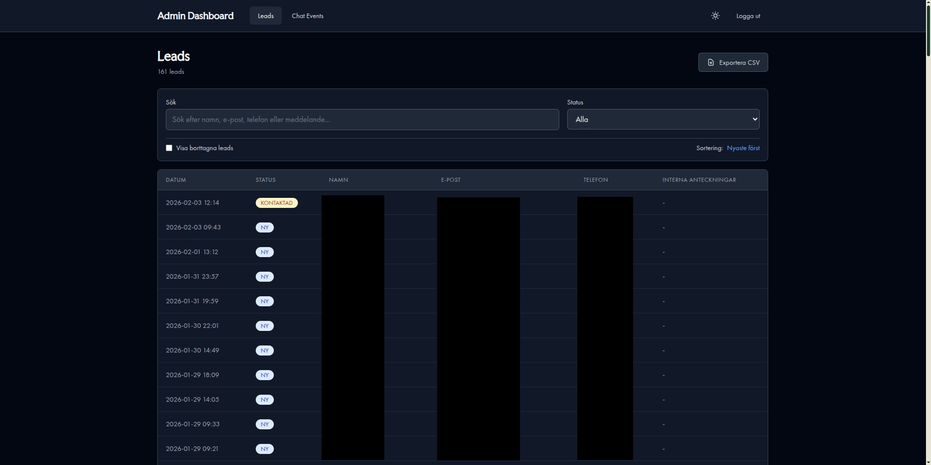 Admin dashboard lead list with filtering and CSV export