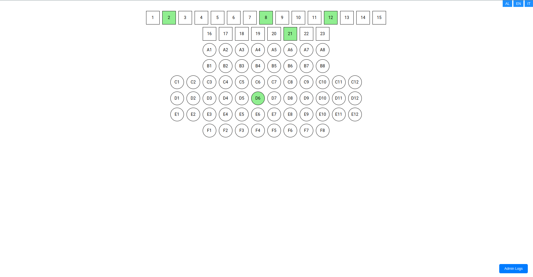 Beach Bar Ordering System - Admin Dashboard
