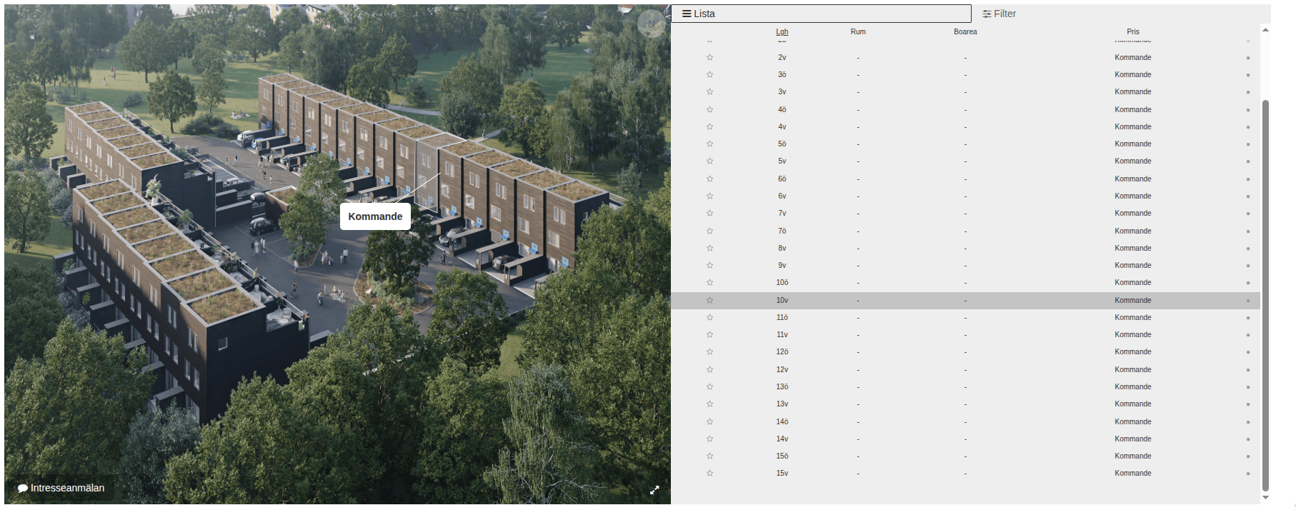 Parkterrasserna - Microsoft Clarity-analys