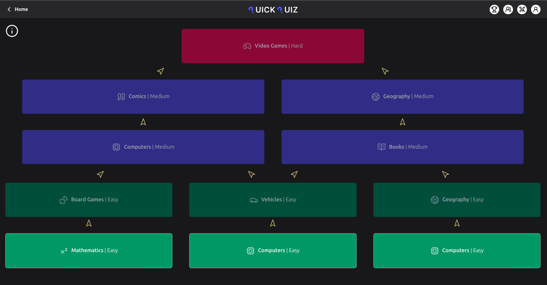 QuickQuiz - Friend List & Challenges