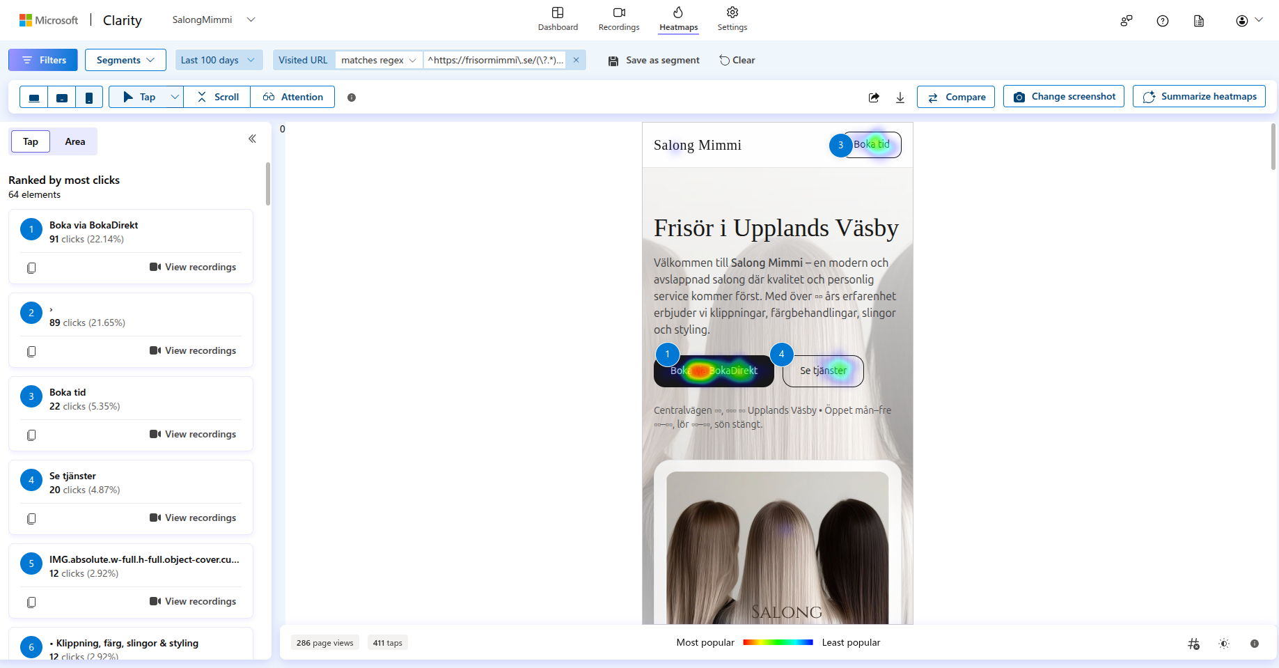 Salon Mimmi - Microsoft Clarity Heatmap