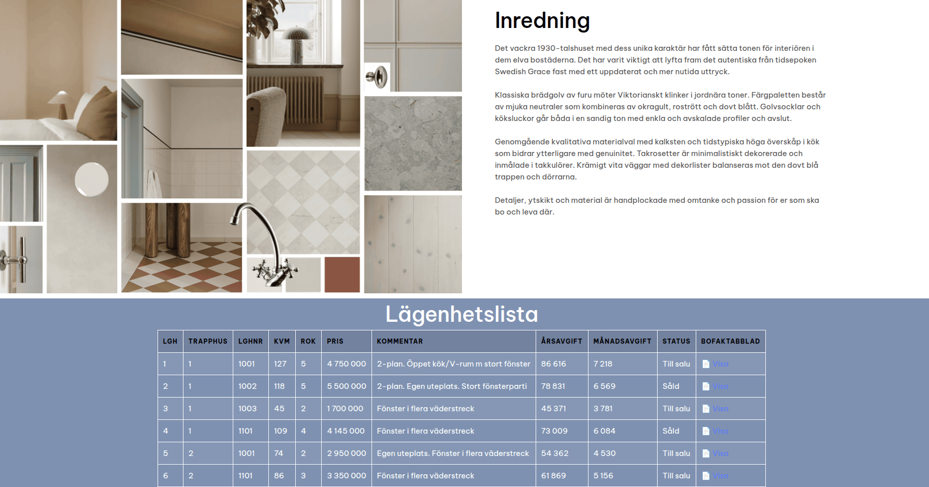 Segetownhouse - Property listings layout